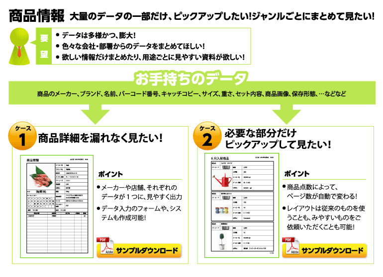 【商品情報】　大量のデータの一部だけ、ピックアップしたい！ジャンルごとにまとめて見たい！　ケース1商品情報を漏れなく見たい！　ケース2必要な部分だけピックアップして見たい！